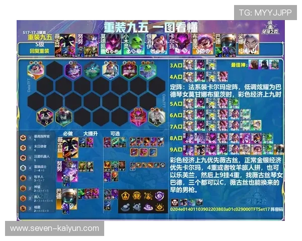 云顶之弈S13最新上分阵容全面解析强势羁绊运营思路与版本答案推荐